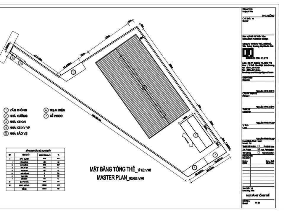 Đất SKC nhà xưởng tại Dầu Tiếng